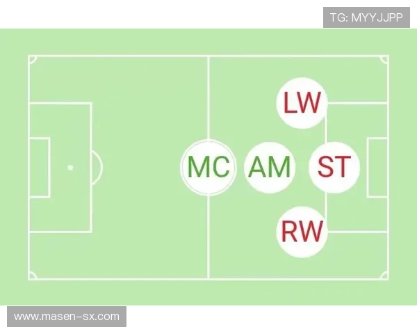影锋与前腰结合:菲利克斯的战术定位 影锋与前腰结合:菲利克斯的战术定位