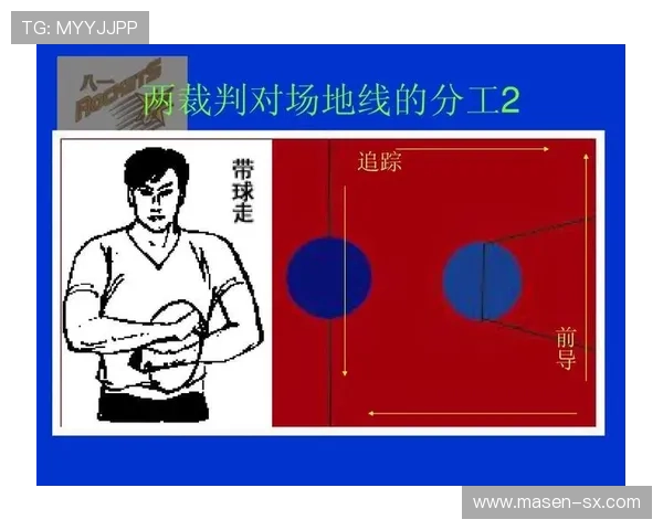 投篮犯规的规则界定及比赛中裁判的具体判罚尺度