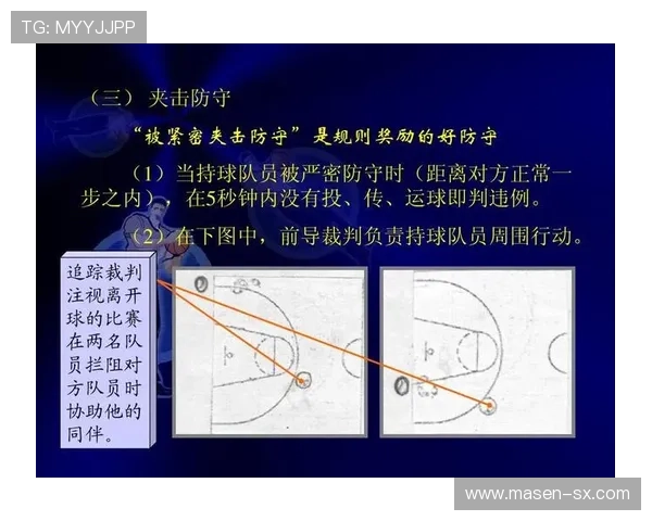 篮球规则里脚踢球违例到底如何判定? 篮球规则里脚踢球违例到底如何判定?
